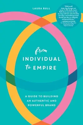 De la individ la imperiu: Un ghid pentru construirea unui brand autentic și puternic - From Individual to Empire: A Guide to Building an Authentic and Powerful Brand