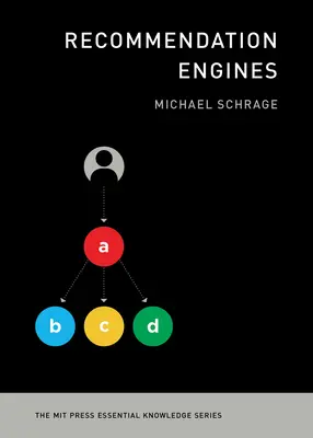 Motoare de recomandare - Recommendation Engines