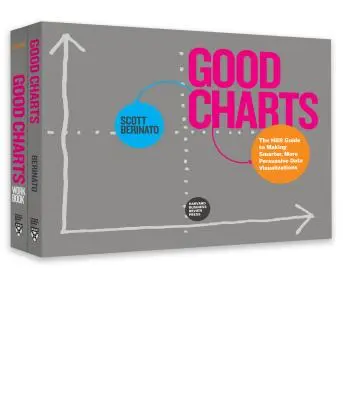 The Harvard Business Review Good Charts Collection: Sfaturi, instrumente și exerciții pentru crearea de vizualizări puternice ale datelor - The Harvard Business Review Good Charts Collection: Tips, Tools, and Exercises for Creating Powerful Data Visualizations