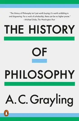 Istoria filosofiei - The History of Philosophy