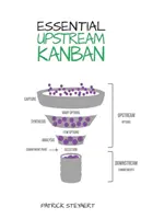 Kanban esențial în amonte - Essential Upstream Kanban