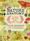 Anatomia naturii: părțile și piesele curioase ale lumii naturale - Nature Anatomy: The Curious Parts and Pieces of the Natural World