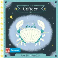 Rac - Cancer
