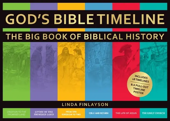 Cronologia biblică a lui Dumnezeu: Marea carte a istoriei biblice - God's Bible Timeline: The Big Book of Biblical History