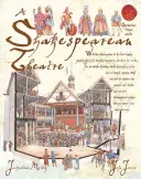 Teatrul shakespearian - Shakespearean Theatre