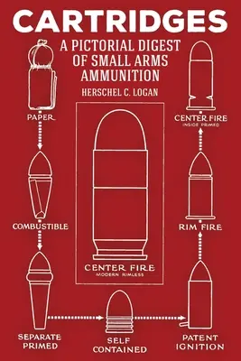 Cartușe: A Pictorial Digest of Small Arms Ammunition - Cartridges: A Pictorial Digest of Small Arms Ammunition