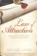 Legea atracției - Secretul din spatele „The Secret - Law of Attraction - The Secret Behind 'The Secret'