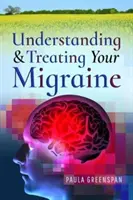 Înțelegerea și tratarea migrenei - Understanding & Treating Your Migraine