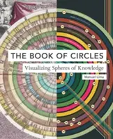 The Book of Circles (Cartea cercurilor): Vizualizarea sferelor de cunoaștere: - The Book of Circles: Visualizing Spheres of Knowledge: