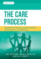Procesul de îngrijire - Evaluare, planificare, implementare și evaluare în asistența medicală - Care Process - Assessment, planning, implementation and evaluation in healthcare