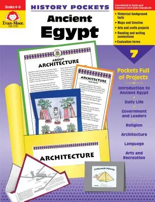 Egiptul Antic Gradul 4-6+ - Ancient Egypt Grade 4-6+