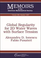 Regularitate globală pentru undele de apă 2D cu tensiune de suprafață - Global Regularity for 2D Water Waves with Surface Tension