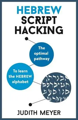 Hacking-ul scriptului ebraic - Hebrew Script Hacking