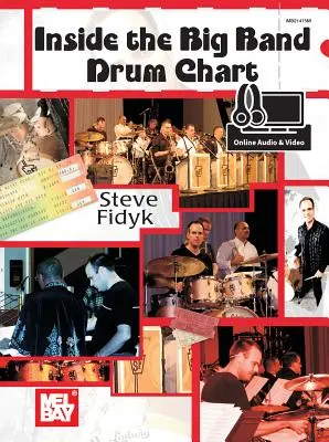 În interiorul diagramei de tobe Big Band - Inside the Big Band Drum Chart