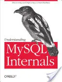 Înțelegerea MySQL Internals: Descoperirea și îmbunătățirea unei baze de date excelente - Understanding MySQL Internals: Discovering and Improving a Great Database