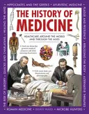 Istoria medicinei: Asistența medicală în întreaga lume și de-a lungul veacurilor - The History of Medicine: Healthcare Around the World and Through the Ages