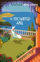 Aprilie fermecată - Enchanted April