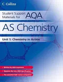 Materiale de sprijin pentru studenți pentru AQA - Student Support Materials for AQA