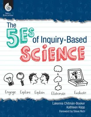 The 5es of Inquiry-Based Science (Știința bazată pe cercetare) - The 5es of Inquiry-Based Science