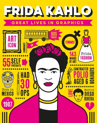 Mari vieți în grafică: Frida Kahlo - Great Lives in Graphics: Frida Kahlo