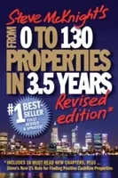 De la 0 la 130 de proprietăți în 3,5 ani - From 0 to 130 Properties in 3.5 Years