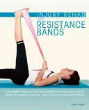 Injury Rehab with Resistance Bands (Reabilitarea leziunilor cu benzi de rezistență): Programe complete de anatomie și reabilitare pentru spate, gât, umeri, coate, șolduri, genunchi, glezne și multe altele - Injury Rehab with Resistance Bands: Complete Anatomy and Rehabilitation Programs for Back, Neck, Shoulders, Elbows, Hips, Knees, Ankles and More