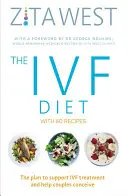 Dieta FIV - Planul pentru a susține tratamentul FIV și a ajuta cuplurile să conceapă - IVF Diet - The plan to support IVF treatment and help couples conceive