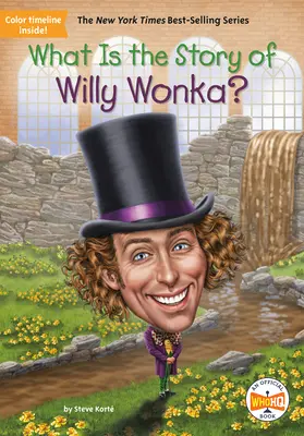 Care este povestea lui Willy Wonka? - What Is the Story of Willy Wonka?