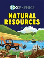 Ecografie: Resurse naturale - Ecographics: Natural Resources