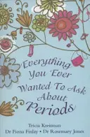 Tot ce ai vrut vreodată să întrebi despre menstruație - Everything You Ever Wanted to Ask About Periods