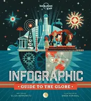 Ghid infografic al globului - Infographic Guide to the Globe