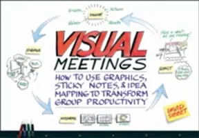 Întâlniri vizuale: Cum graficele, notițele adezive și cartografierea ideilor pot transforma productivitatea grupului - Visual Meetings: How Graphics, Sticky Notes & Idea Mapping Can Transform Group Productivity