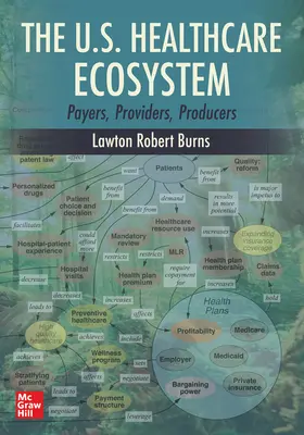 Ecosistemul asistenței medicale din SUA: Plătitori, Furnizori, Producători - The U.S. Healthcare Ecosystem: Payers, Providers, Producers