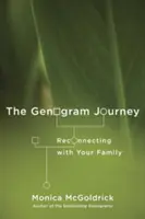 Călătoria prin genogramă: Reconectarea cu familia dumneavoastră - The Genogram Journey: Reconnecting with Your Family