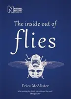 Viața interioară a muștelor - Inside Out of Flies