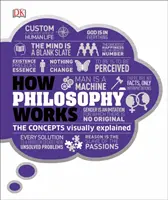 Cum funcționează filosofia - Conceptele explicate vizual - How Philosophy Works - The concepts visually explained