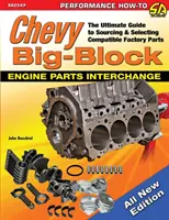 Chevy Big-Block Engine Parts Interchange: The Ultimate Guide to Sourcing and Selecting Compatible Factory Parts (Ghidul final pentru găsirea și selectarea pieselor de fabrică compatibile) - Chevy Big-Block Engine Parts Interchange: The Ultimate Guide to Sourcing and Selecting Compatible Factory Parts