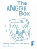 Cutia furiei - Anger Box