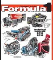 Formula 1 2015/2016: Analiză tehnică - Formula 1 2015/2016: Technical Analysis