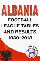Albania - Tabele și rezultate ale ligii de fotbal 1930-2013 - Albania  -  Football League Tables & Results 1930-2013