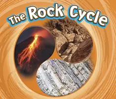 Ciclul rocilor - Rock Cycle