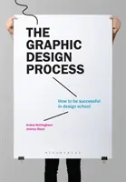 Procesul de design grafic: Cum să ai succes în școala de design - The Graphic Design Process: How to Be Successful in Design School