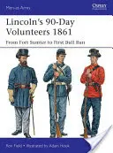 Voluntarii de 90 de zile ai lui Lincoln 1861: De la Fort Sumter la primul Bull Run - Lincoln's 90-Day Volunteers 1861: From Fort Sumter to First Bull Run