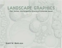 Grafică peisagistică - Landscape Graphics