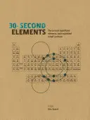 30-Second Elements - Cele mai importante 50 de elemente, fiecare explicat într-o jumătate de minut - 30-Second Elements - The 50 most significant elements, each explained in half a minute