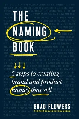 The Naming Book: 5 Steps to Creating Brand and Product Names That Sell (5 pași pentru a crea nume de mărci și produse care se vând) - The Naming Book: 5 Steps to Creating Brand and Product Names That Sell
