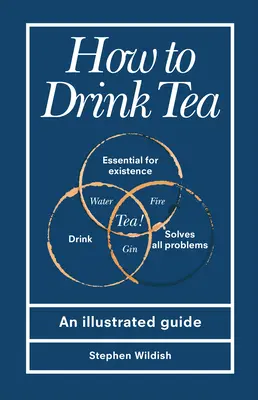 Cum să bei ceai - How to Drink Tea