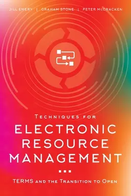Tehnici pentru gestionarea resurselor electronice: TERMS și tranziția către Open - Techniques for Electronic Resource Management: TERMS and the Transition to Open