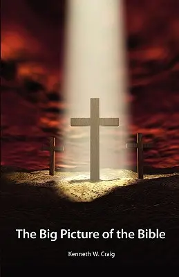 Imaginea de ansamblu a Bibliei - The Big Picture of the Bible