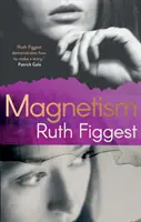 Magnetismul - Magnetism